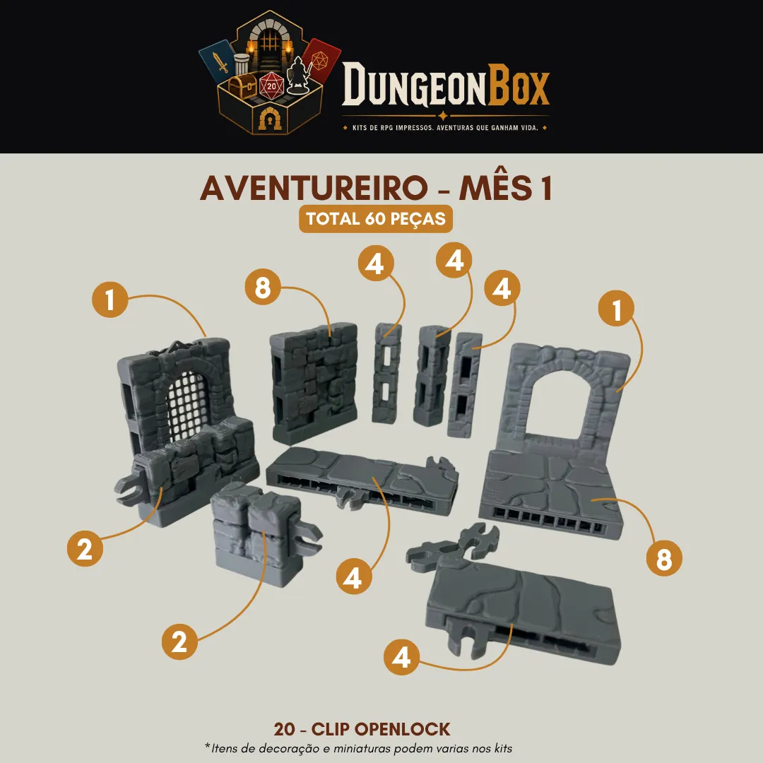 Kit do mês — Aventureiro